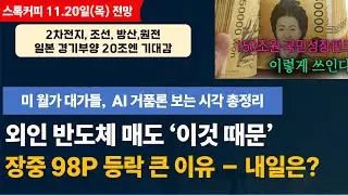 (20일 시장전망) 96P급락후 낙폭 좁힌 코스피 내일은?  / 일본 경기부양 20조엔 투입, 국장 영향은? / 2차전지 우상향 모드 관심 이유
