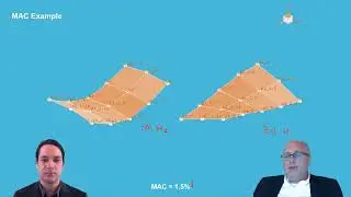 Introduction to Modal Assurance Criterion (MAC)