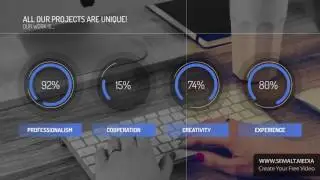 Best Website Designing Company in Delhi,India