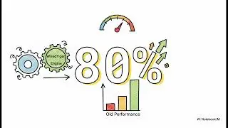DatabaseHistory - Episode 123: MongoDB 3.0 - WiredTiger and Performance Architecture