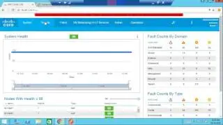 ACI Tenant Configuration 3 Ways