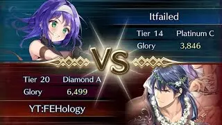 Summoner Duels R: The Study Of FEH