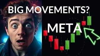 Decoding META's Market Trends: Comprehensive Stock Analysis & Price Forecast for Mon - Invest Smart!