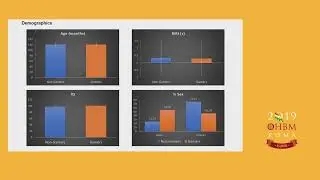 OHBM 2019 | Oral Sessions | Relationship between Video Gaming and Brain Function in a Large Sa&hellip;