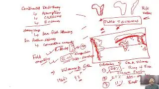 Plate Tectonics