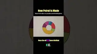 Petrol Making Process #science