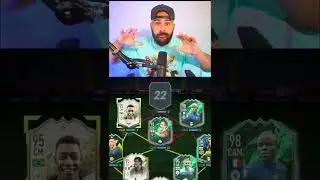 Building the Best Team in FIFA Ultimate Team