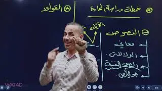 كيف تدرس مادة اللغة العربية 🤔سؤال كثير مهم ولازم تعرف اجابته 🔥