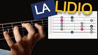 C&oacute;mo IMPROVISAR en LA LIDIO en GUITARRA: Gu&iacute;a Principiantes/Intermedios