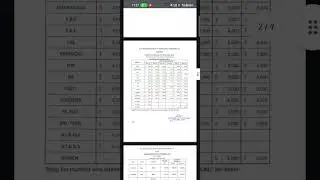 MS RAMAIAH INSTITUTE OF TECHNOLOGY FEES STRUCTURE FOR THE YEAR 2022-23