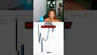 TJR breaks down &ldquo;break of structure&rdquo; like a pro 🧠📊 #tjrtrades #trading #forextrading