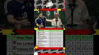 &iquest;Alguien sabe d&oacute;nde est&aacute; Boca? Seguinos en @SomosComba