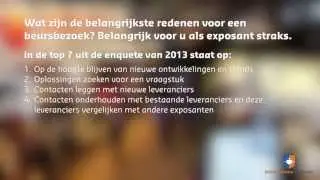 Beurstraining Nederland