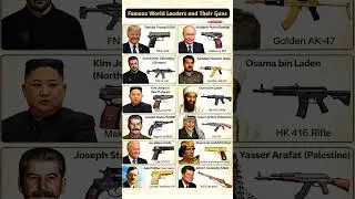 Famous Personalities and Their Guns and Historical Influence #shorts #military #shortvideo