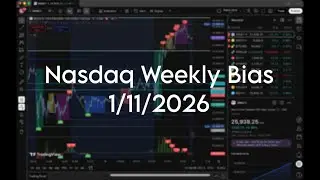Nasdaq Weekly Bias 1/11/2026 (NQ ICT/Volume Trading)