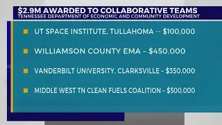 TN Department of Economic and Community Development awards grant money to collaborative teams