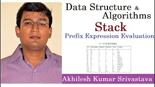 10.8 Stack: Evaluation of Prefix Expression