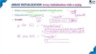 #Array Initialization Part III - with #string  | Array in C | Lec 111 | C Programming Tutorials