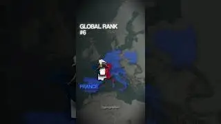 Strongest Countries of 2026 ⚔️🪖
