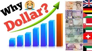 Top 10 Strong Currency in the World 2024 #powerful #strongcurrency #gdp #currencypower #highest