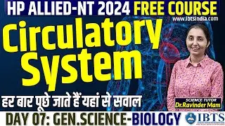 Respiratory System | Biology Class: 07 | Science by Dr. Ravinder Kaur | HP Allied FREE Course | IBTS