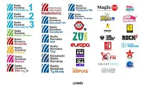 Romanian Radio Stations New Year Countdown 2024-2025