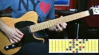 Half-Whole Diminished Scale - Guitar Lesson