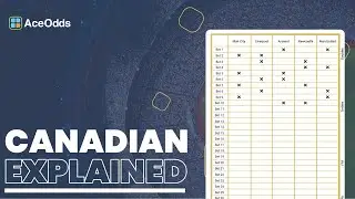 Canadian Bet Explained | Get Maximum Returns | AceOdds.com
