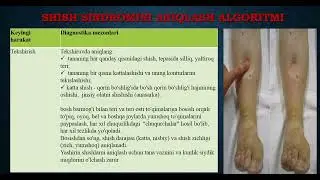Shish sindromi