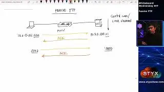 Passive FTP - Whiteboard Wednesday # 17