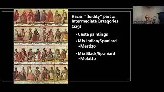 Colonialism Invented Race | How the Americas Created Racial Categories (2024)