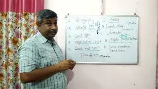 Factors Affecting Watershed Management