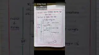 A-line frock Drafting and measurements 👈#shorts #sewingtips
