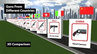 Guns From Different Countries  | 3D Comparison | 3D Comparison Animation | Data Chart