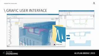 Điểm mới trong Allplan Bridge 2019 &ndash; đặc điểm chung