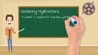 How does Hydrochar contribute to a cicular Bioeconomy