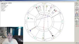 Aries December 2019 Monthly Forecast: New Opportunities on the Work Front Pave the Way for Success