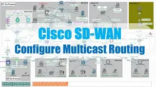 Cisco SD-WAN: Configure Multicast Overlay Routing