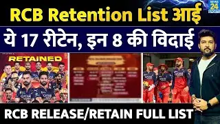 RCB Retained/Released Player List | 17 प्लेयर रीटेन, 8 खिलाड़ी रिलीज । IPL Retention की 5 बड़ी बातें