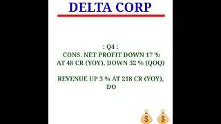 📜Delta corp result out, Q4 result Delta corp #deltacorp #q4result #sharenews #stocksnews #shorts