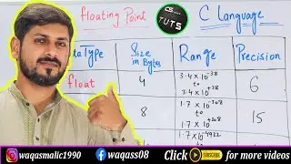 Float data type and its types in c programming | Float data types