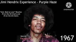 The Evolution of Jimi Hendrix ( 1965 to 1970 )