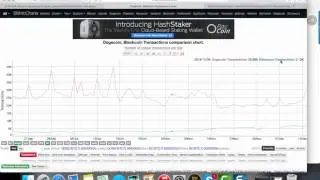 Анализ Blackcoin 16 декабря. Что будет с ценой? Russian