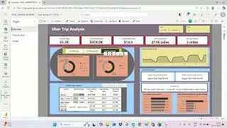 Uber Trip Analysis Power BI Dashboard