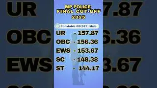 Mp police final result 2024 || MP Police Final Cutoff 2025 #mppolice #result #cutoff #shorts