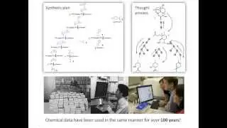 Synthesis planning using ARChem for UK academics