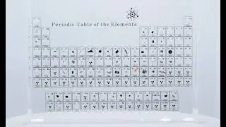 Portable Mini Periodic Table of Elements with 83 Real Elements Samples