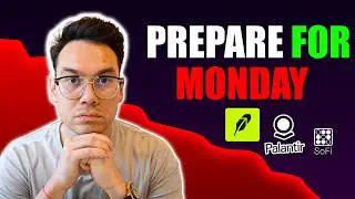 Stock Market Warning - What This Means for Tech (HOOD, IREN, PLTR, SOFI) | Options With Ryan