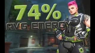 74% Avg Energy | Huge Zarya Plays [80%+ Winrate at 4.6k]