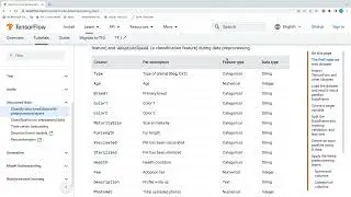 Classify structured data using Keras Preprocessing Layer